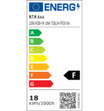 LED Strip LS06 RGB+W IP20 18W 728L/m 2 years 5 meters 24V - Image 2
